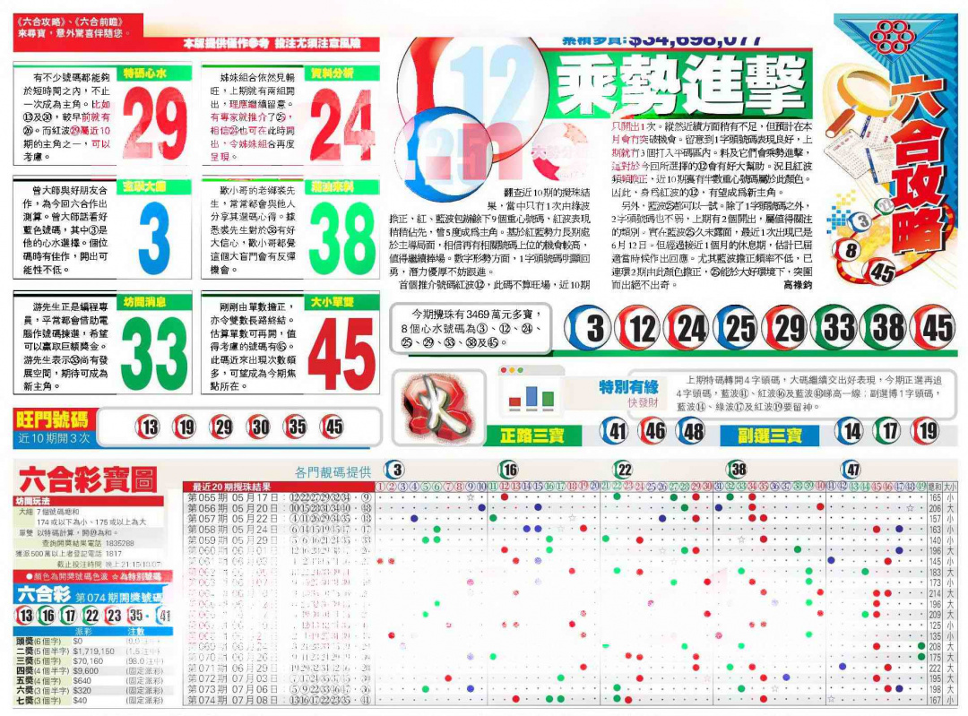 六合彩075期香港商报A