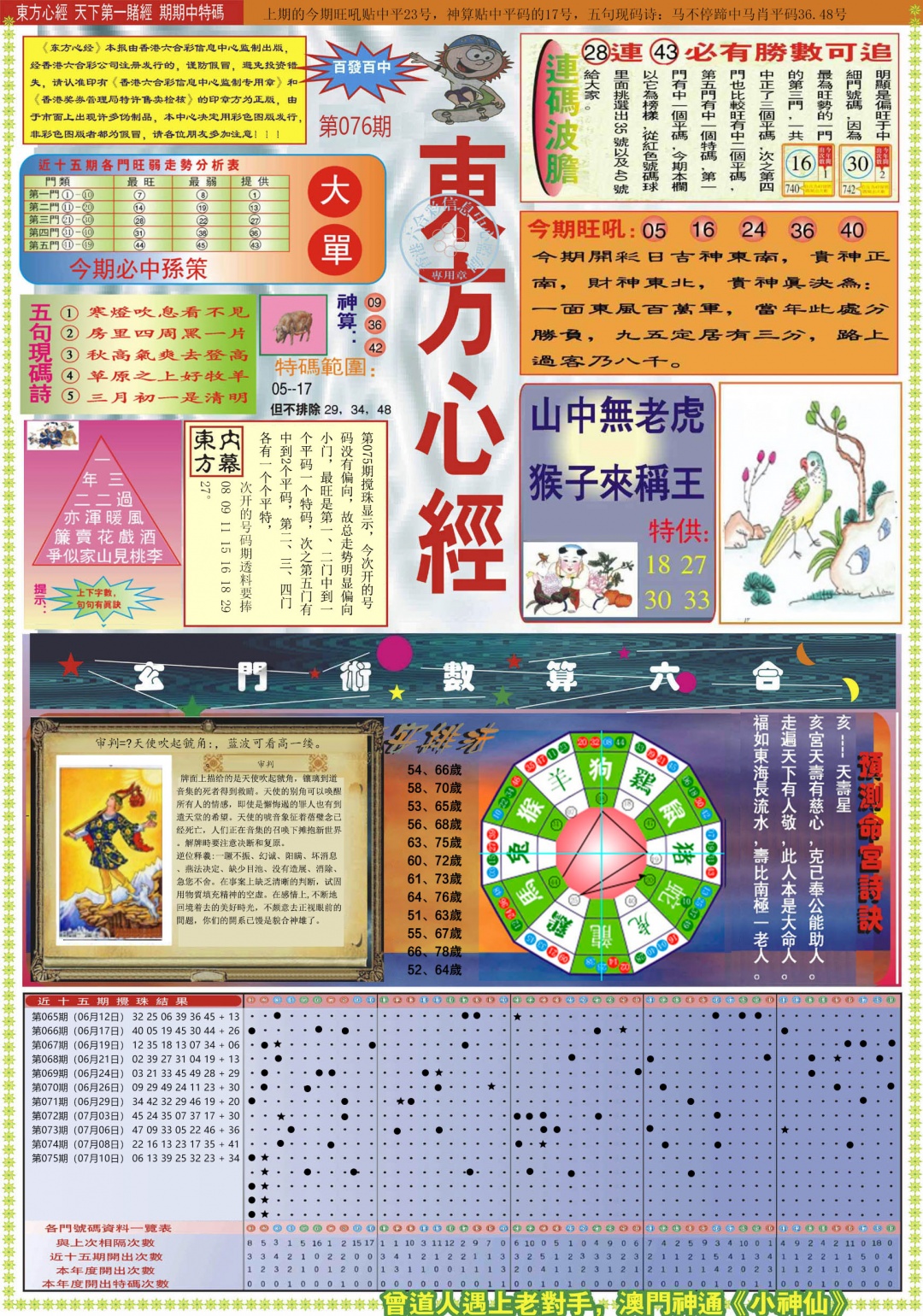 六合彩076期东方心经A