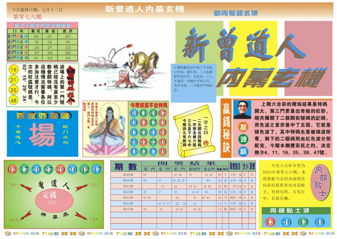 六合彩076期新曾道人内幕A