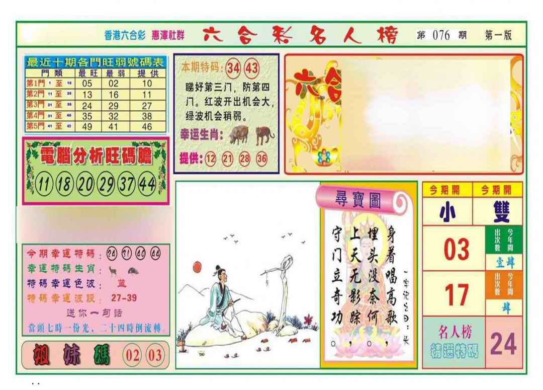 六合彩076期名人榜A(新图)