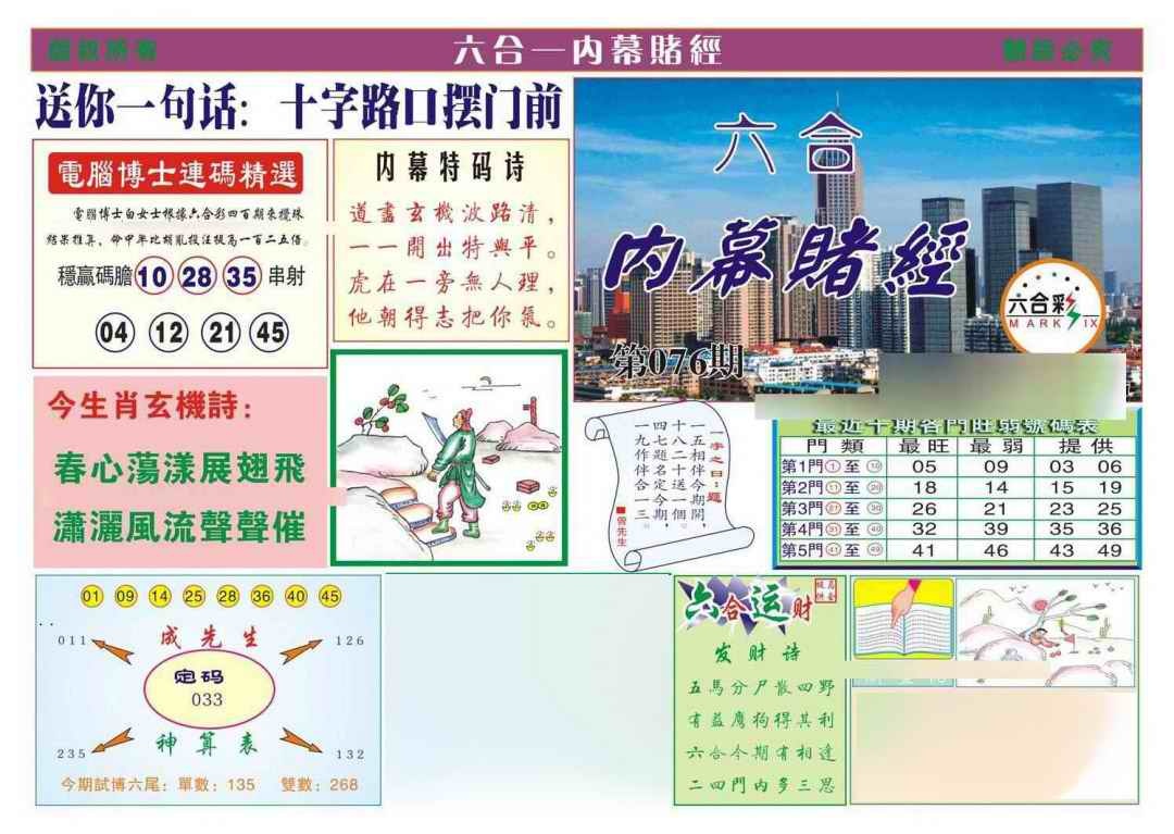 六合彩076期内幕赌经