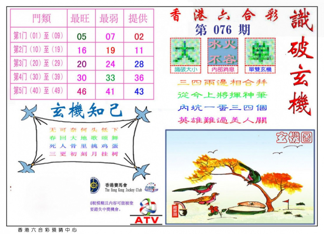 六合彩076期识破玄机