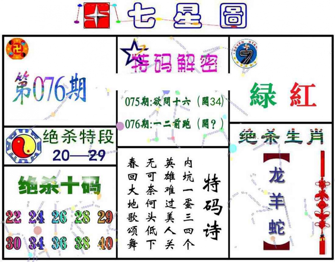 六合彩076期七星图A