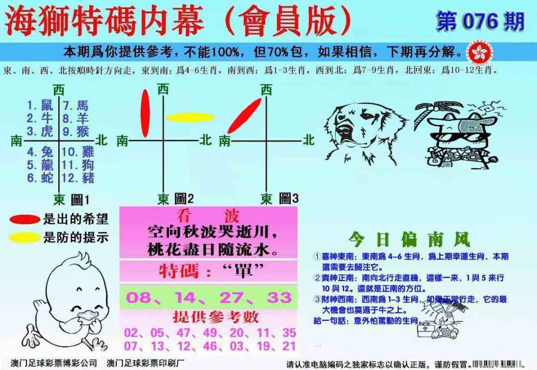 六合彩076期另版海狮特码内幕报