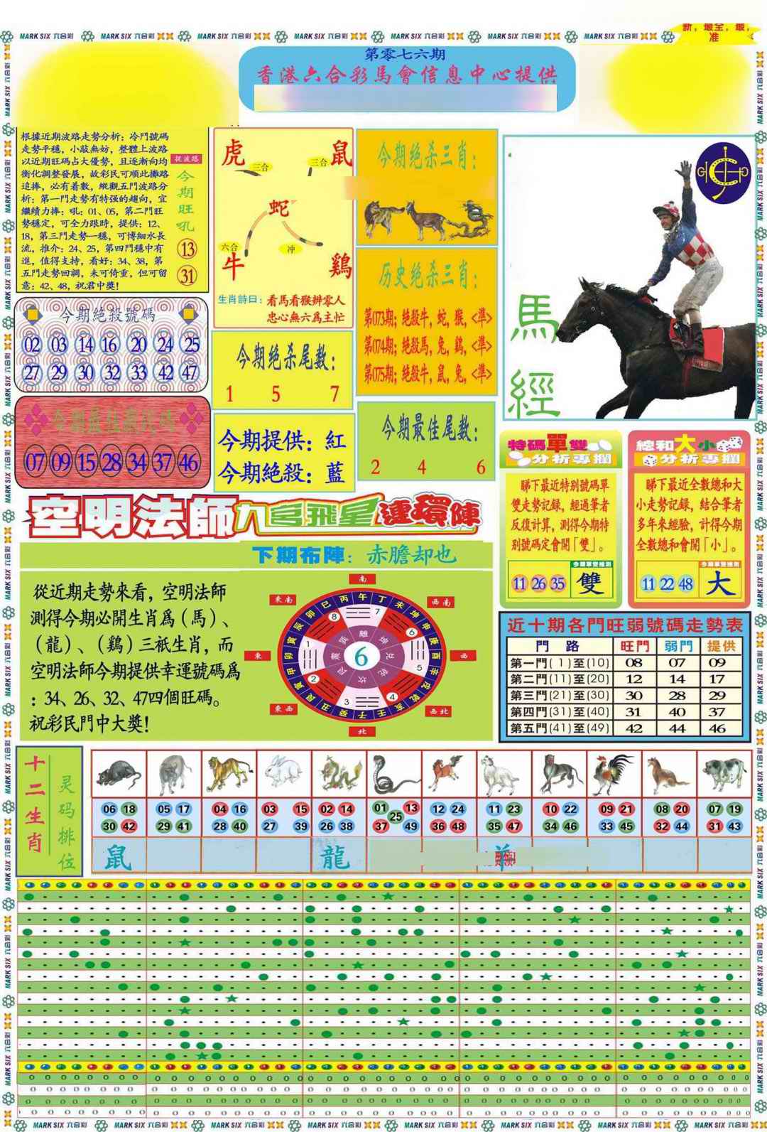 六合彩076期马经A(新图推荐)