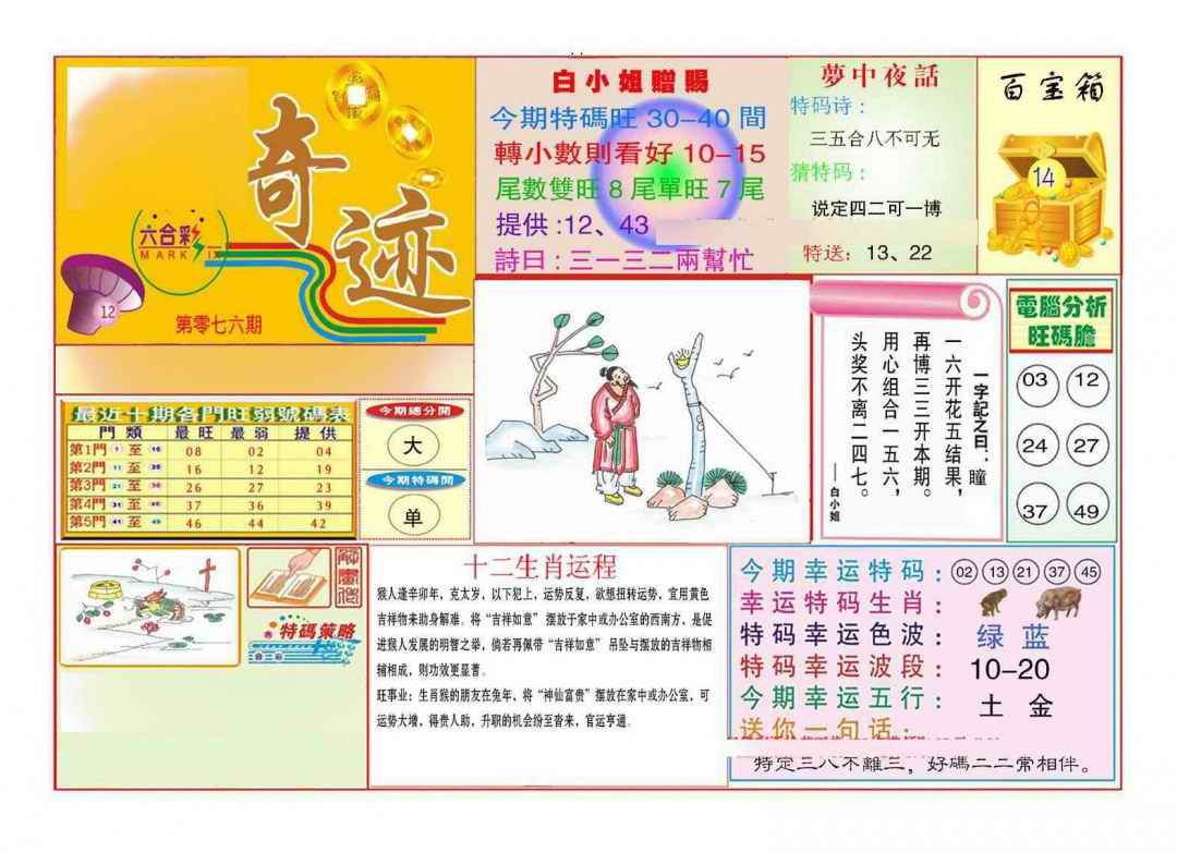 六合彩076期马经奇迹A(新图推荐)