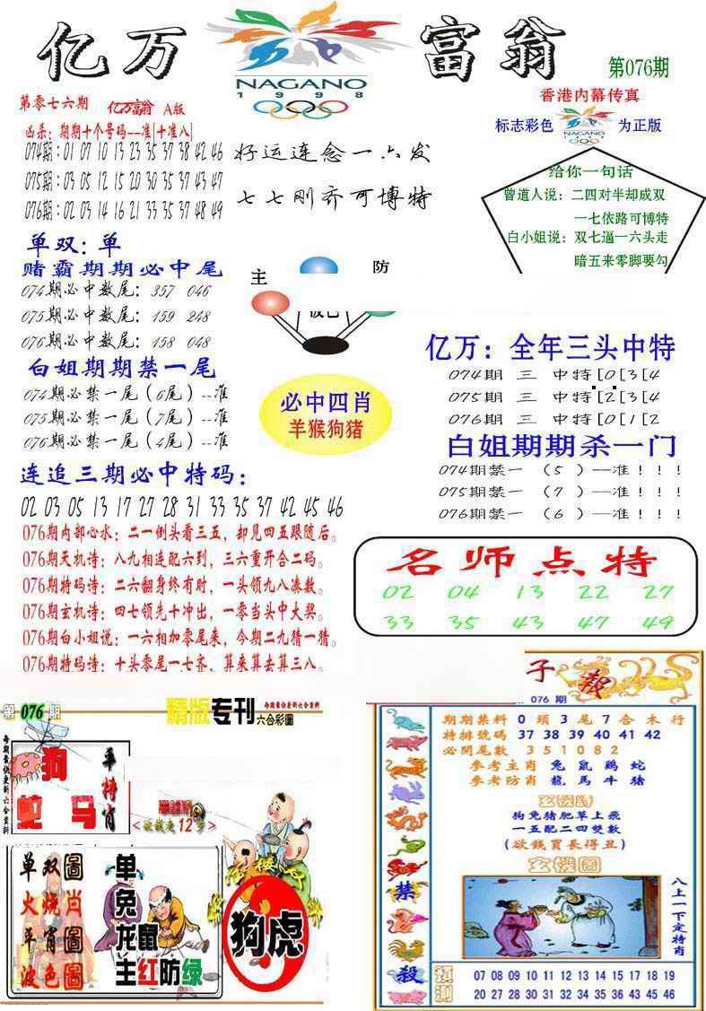 六合彩076期亿万富翁A