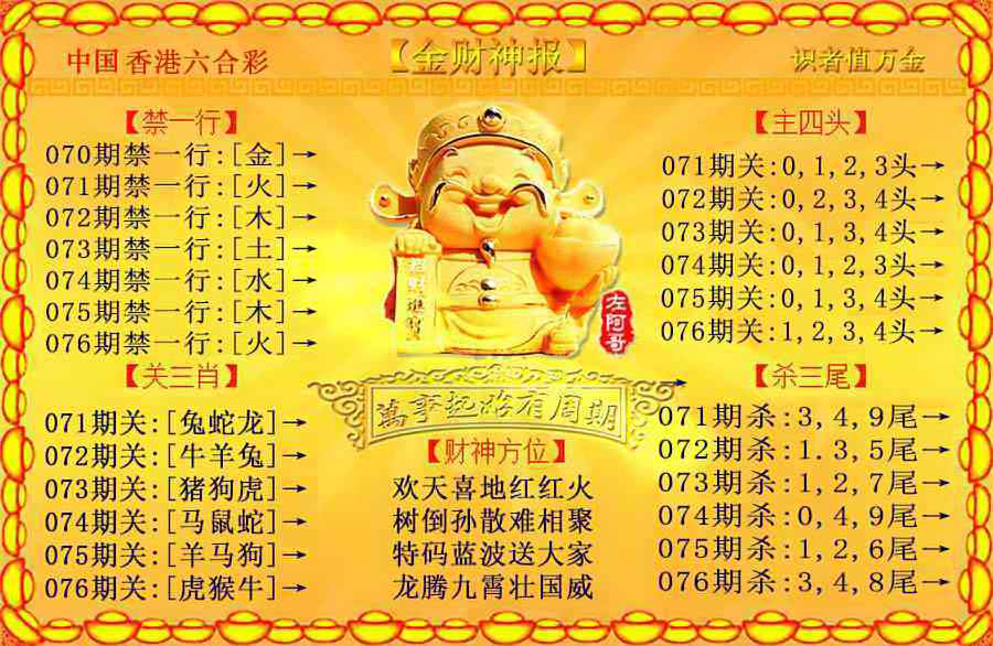 六合彩076期金财神