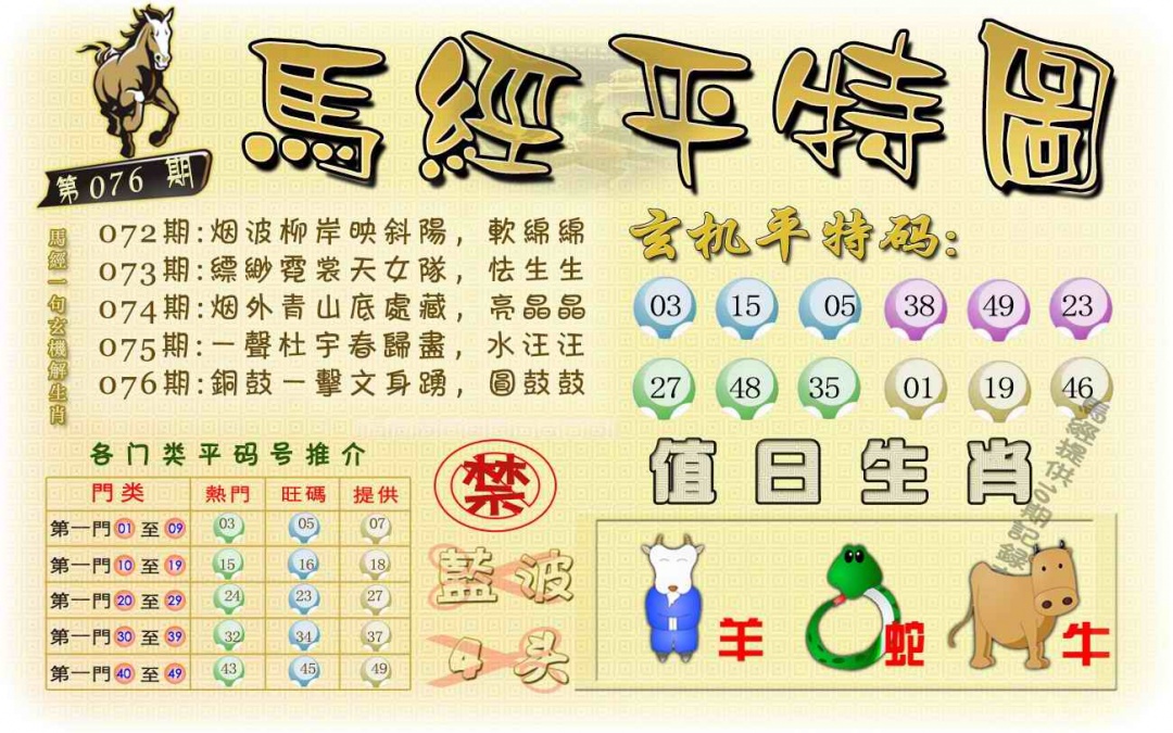 六合彩076期马经平特图（荐）