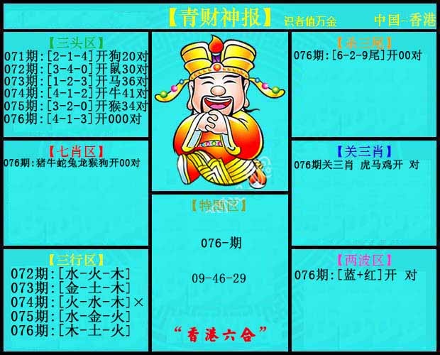 六合彩076期青财神报