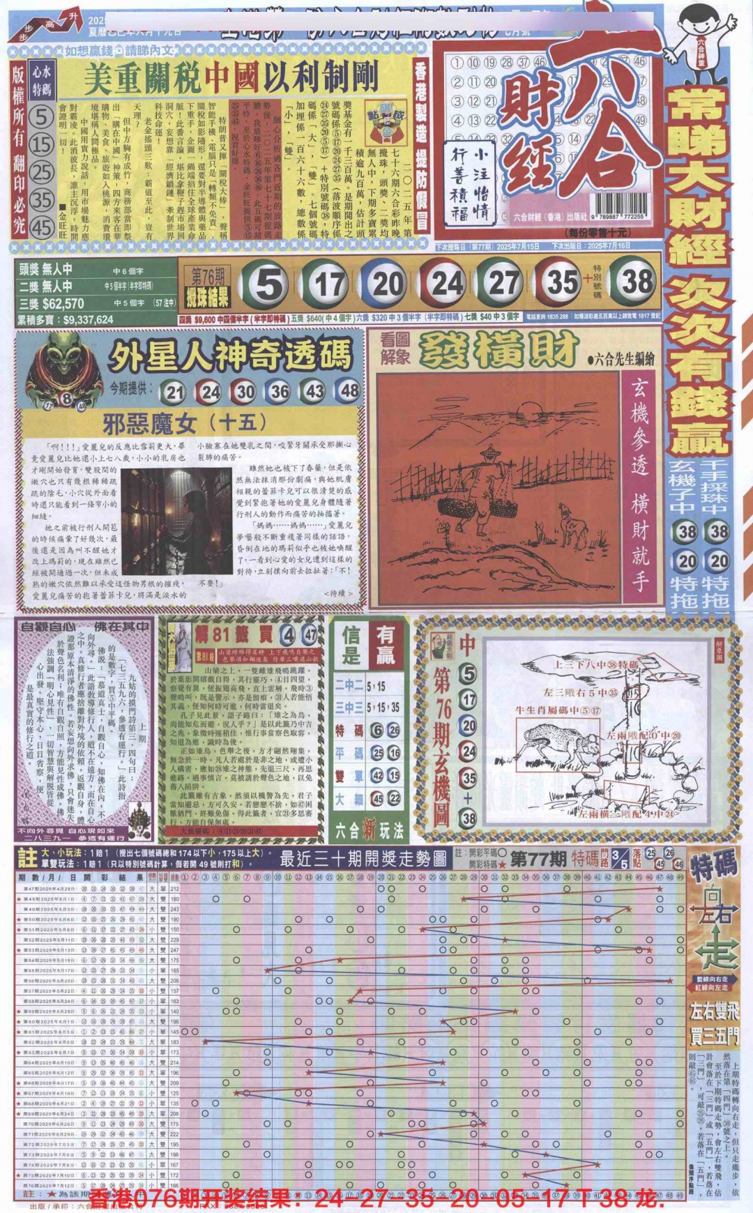 六合彩077期六合财经A加大版