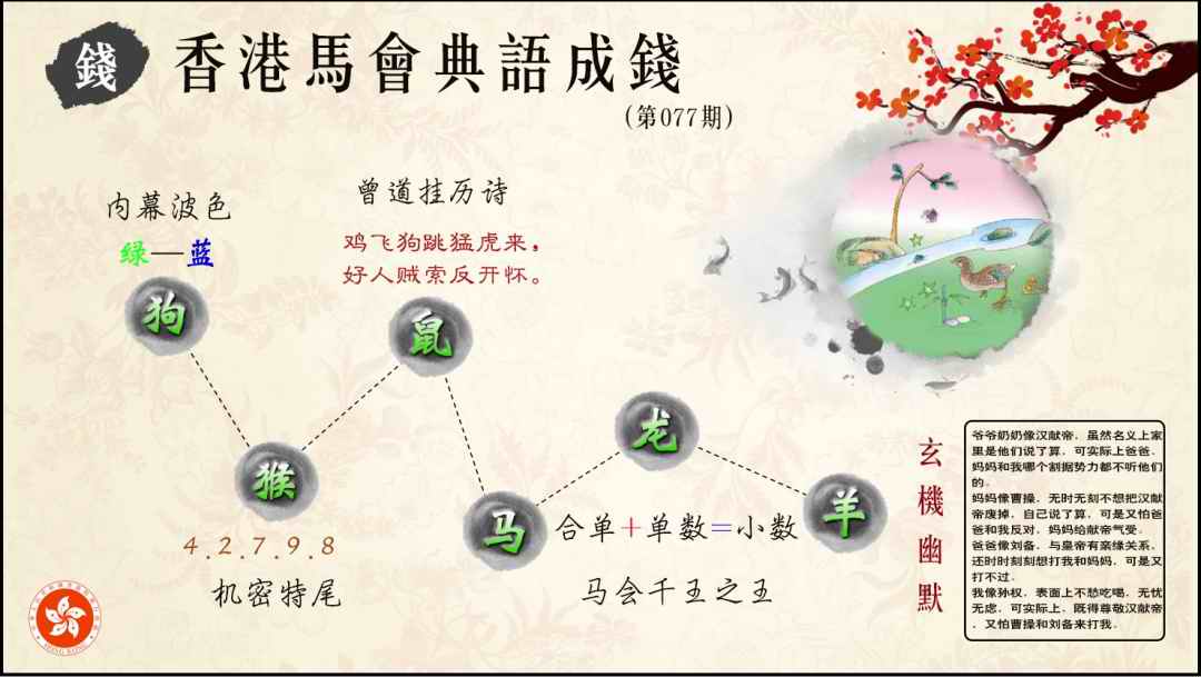 六合彩077期典语成钱