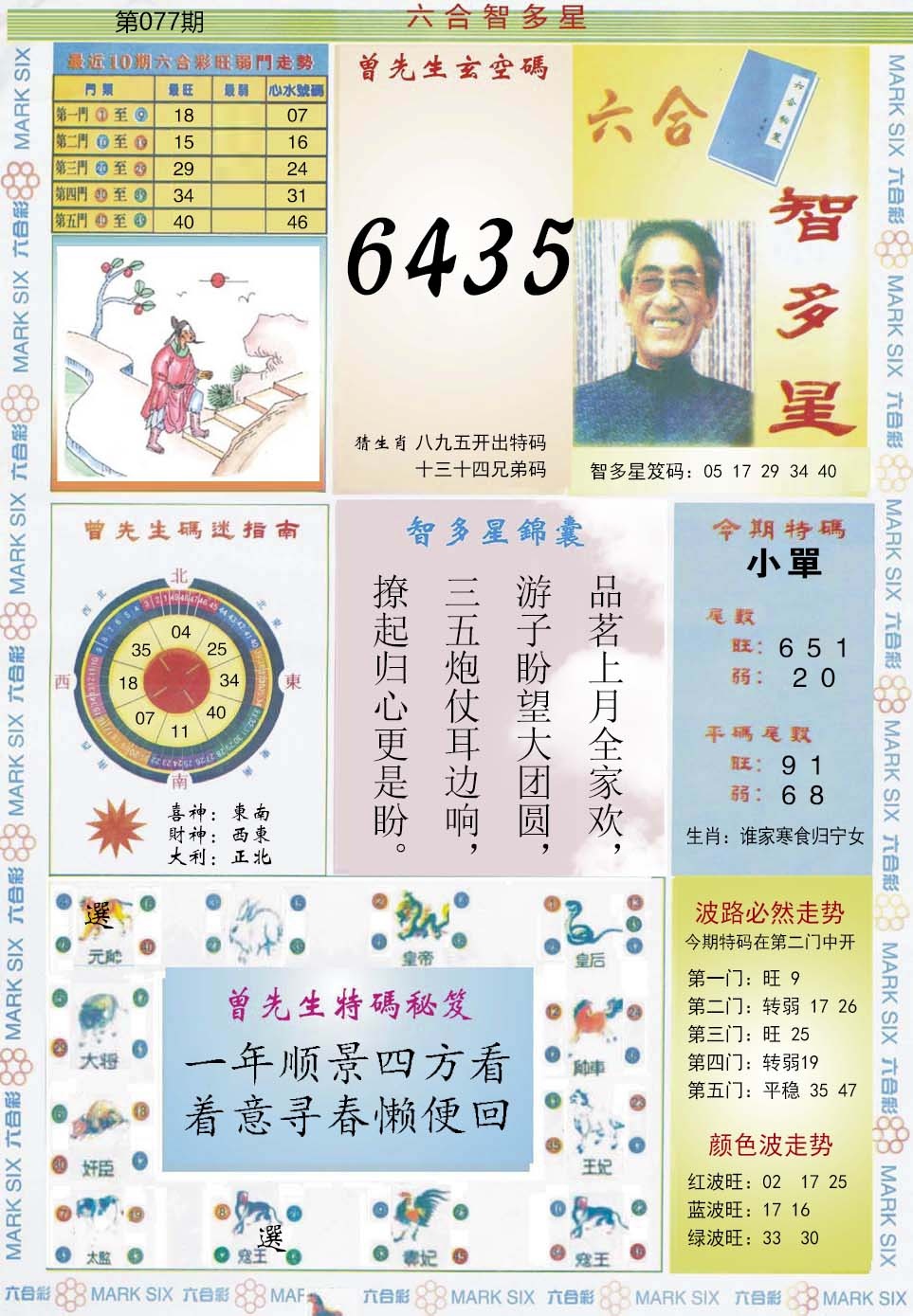 六合彩077期六合智多星