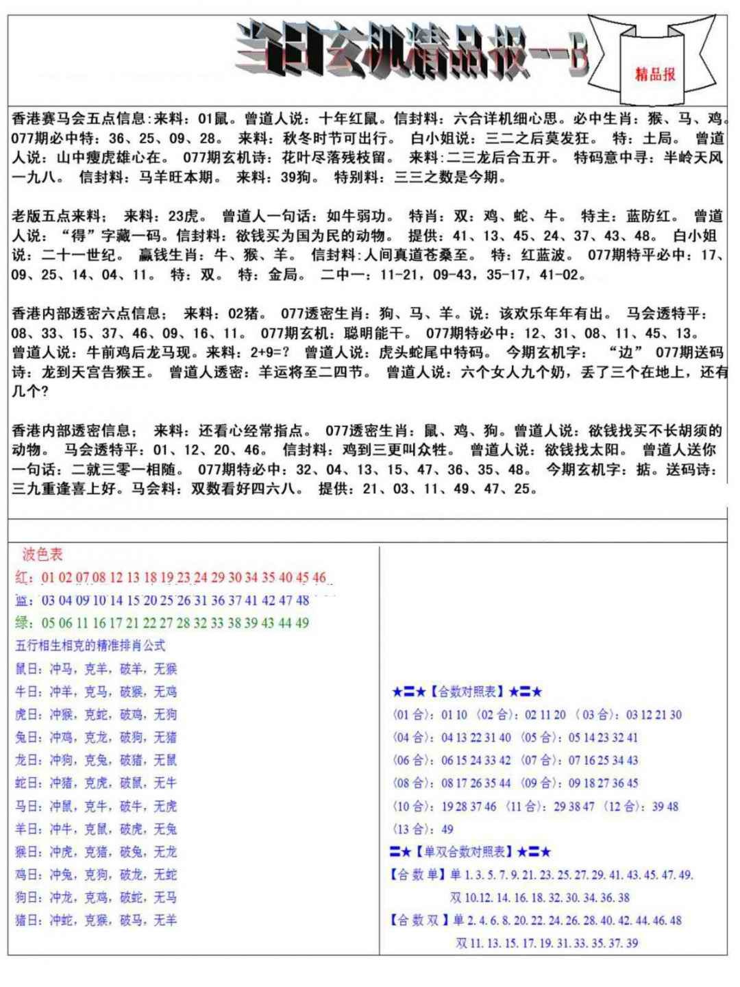 六合彩077期当日玄机精品报B