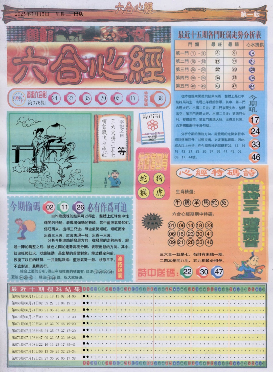 六合彩077期六合心经A