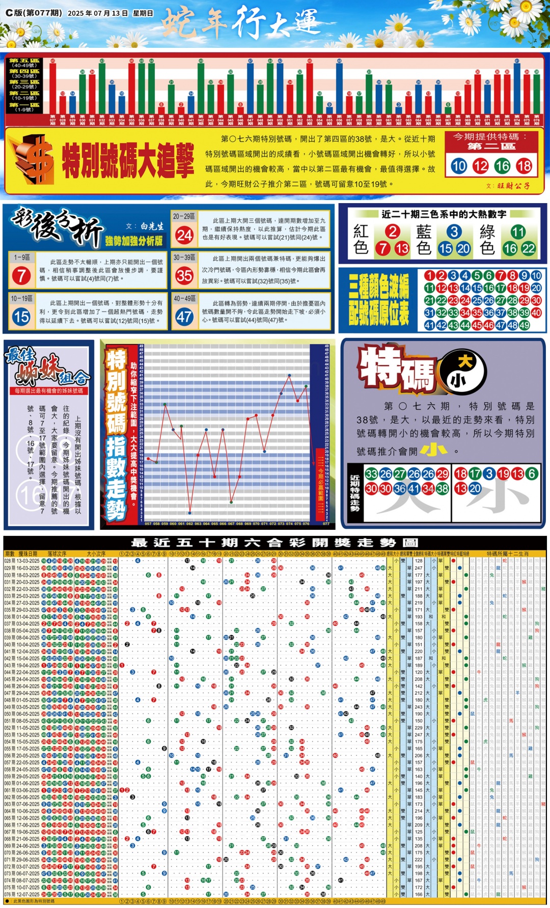 六合彩077期大版贴士皇-3