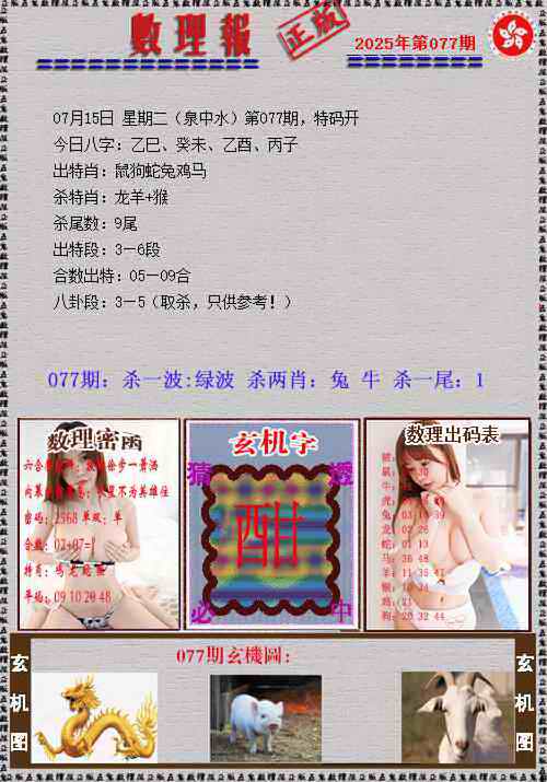 六合彩077期数理报