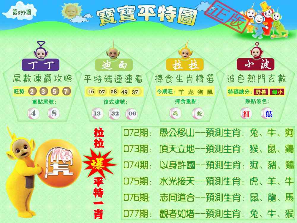 六合彩077期宝宝平特图（热）
