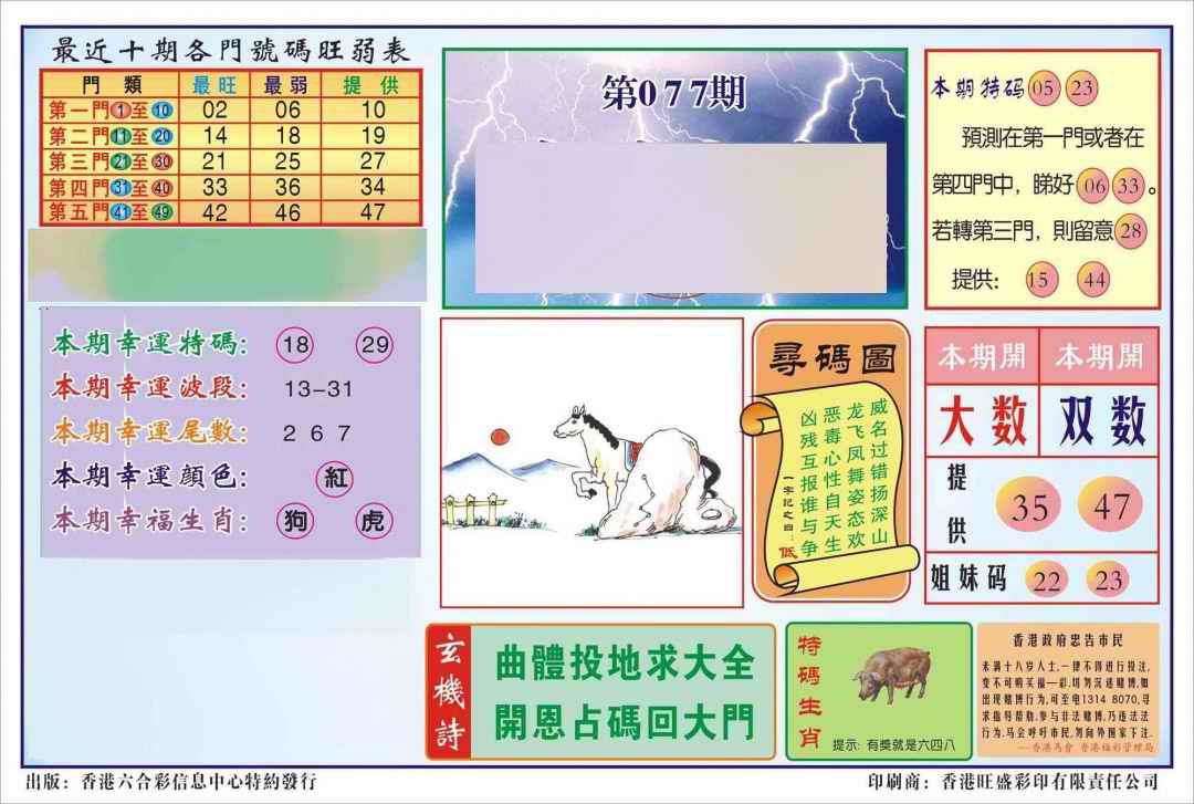 六合彩077期香港逢赌必羸(新图)