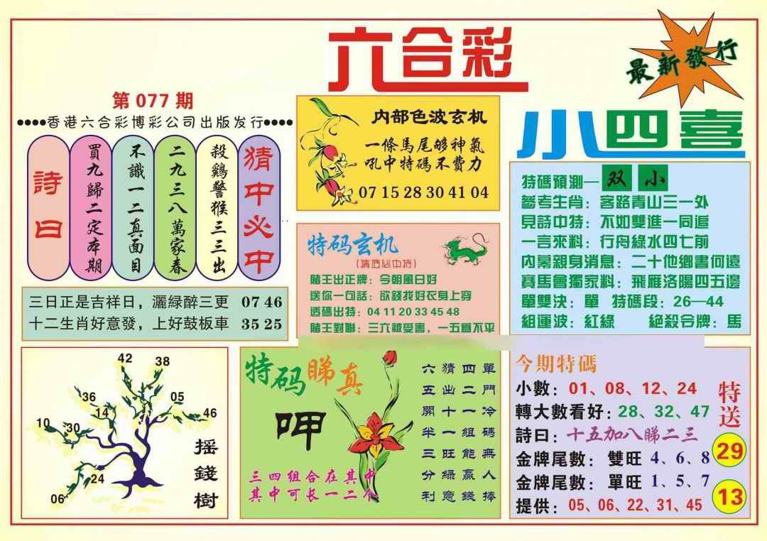 六合彩077期香港小四喜(新图)
