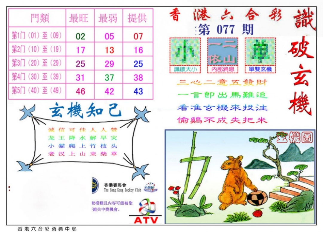 六合彩077期识破玄机