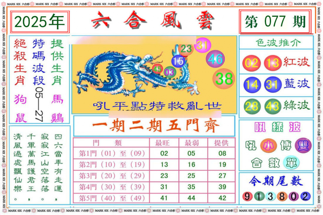 六合彩077期六合风云