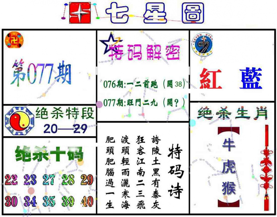 六合彩077期七星图A