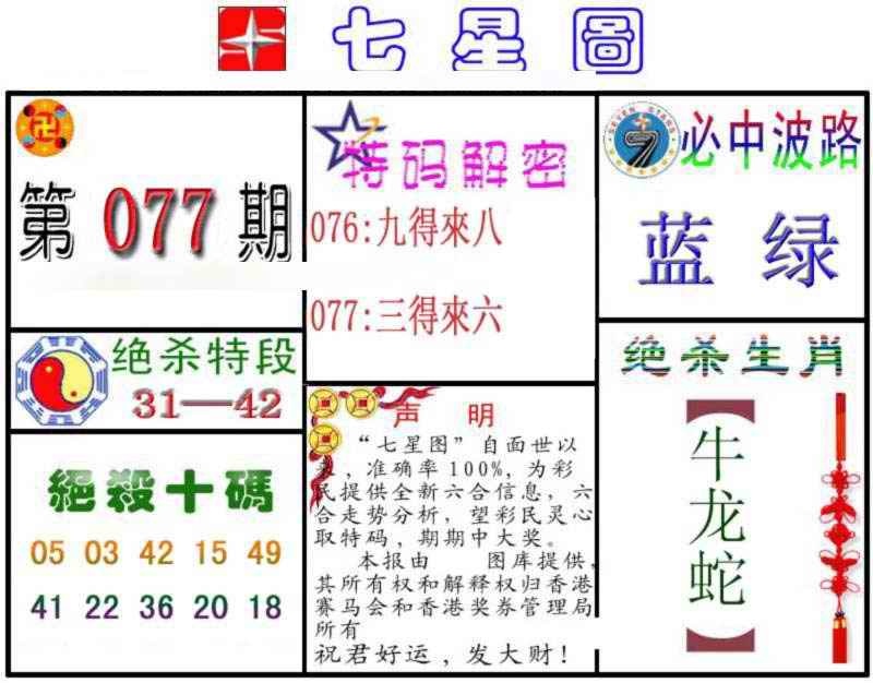 六合彩077期七星图B