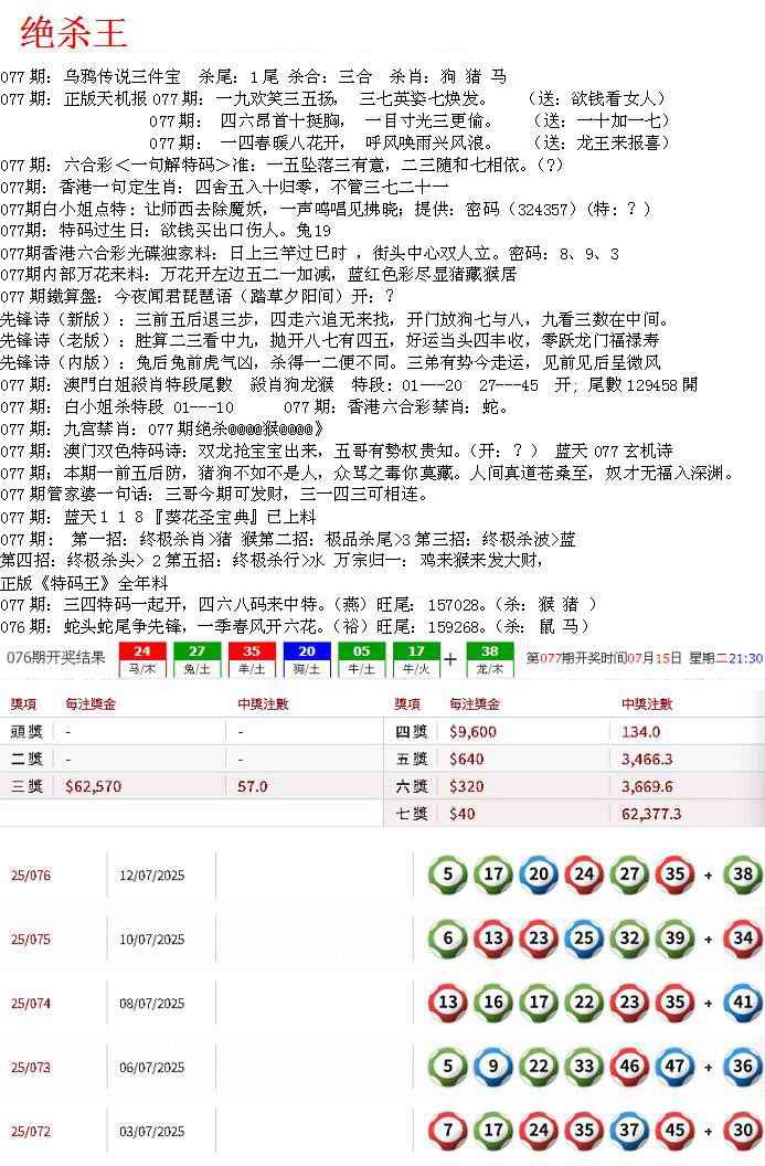 六合彩077期蓝天报B