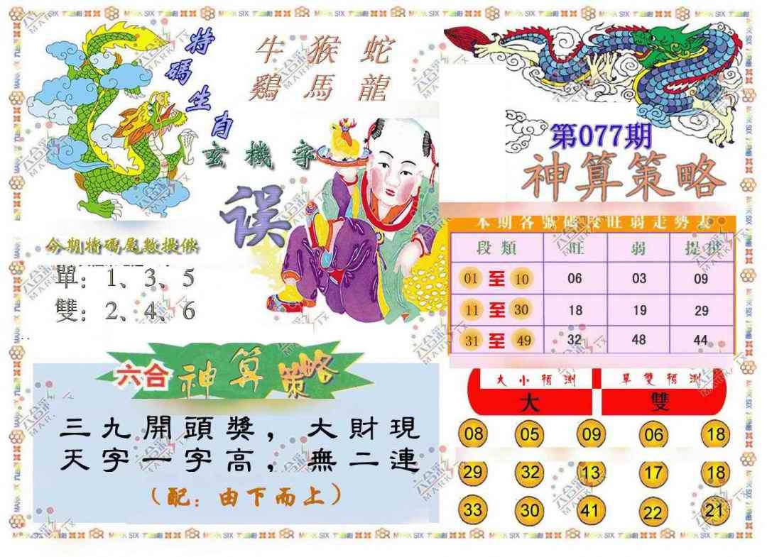 六合彩077期神算策略
