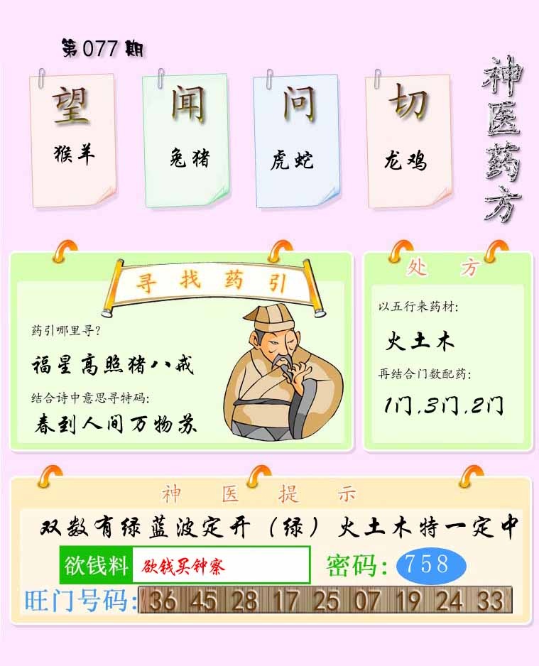 六合彩077期神医药方