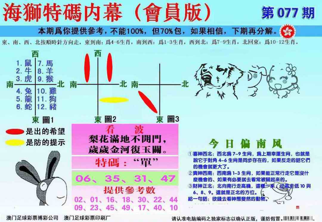 六合彩077期另版海狮特码内幕报