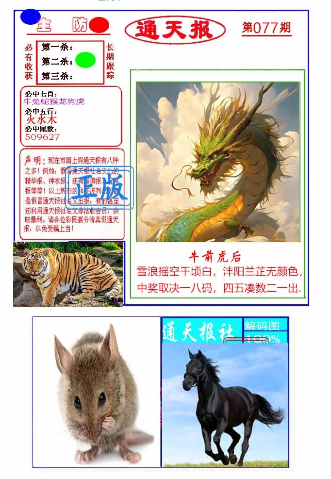 六合彩077期通天杀波图1