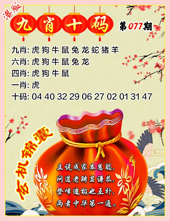 六合彩077期九肖十码