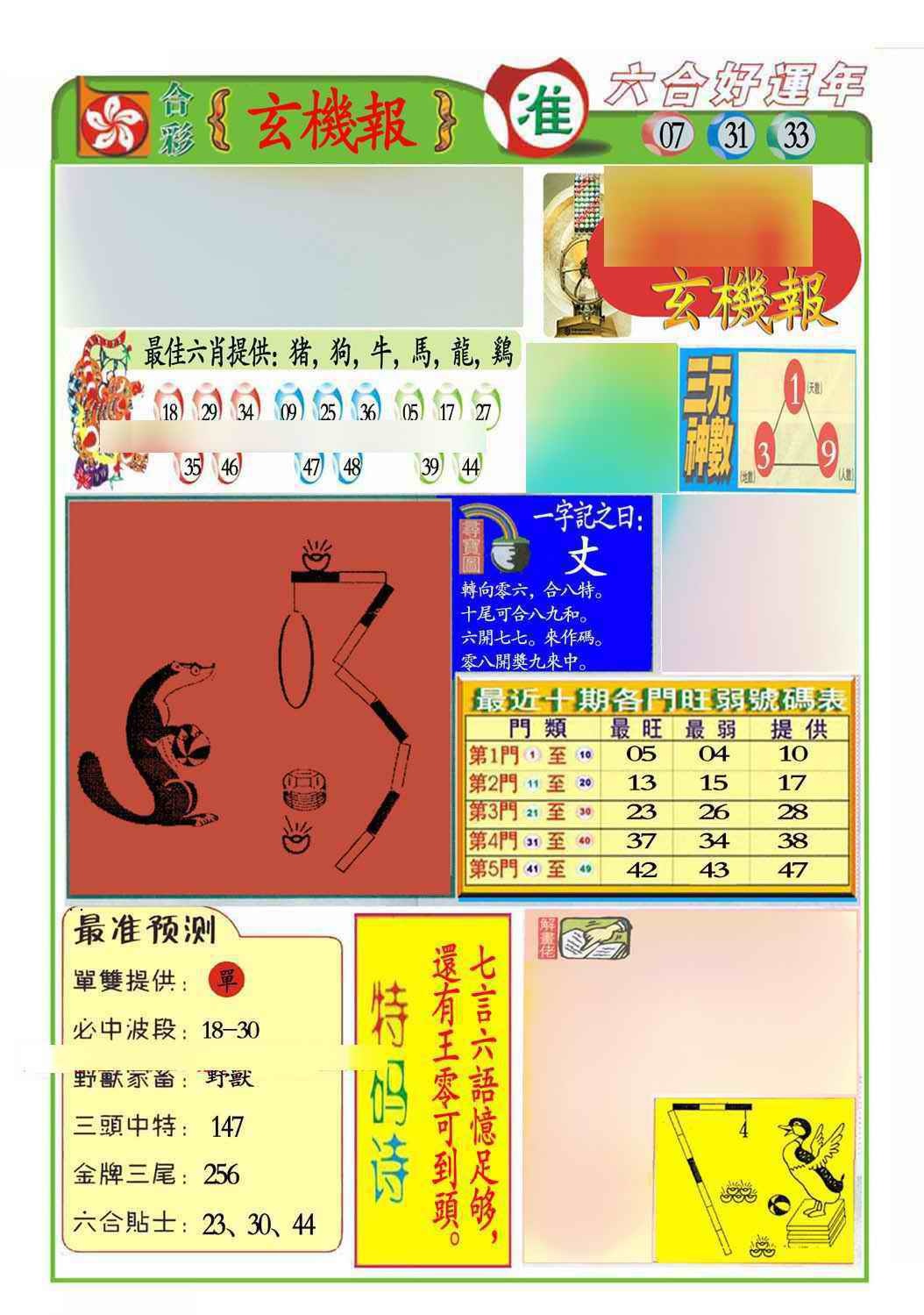 六合彩077期马经玄机报(新图推荐)