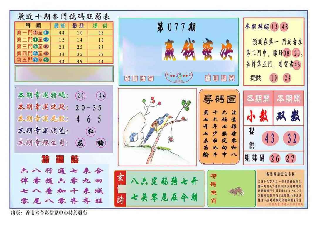 六合彩077期马经赢钱密决(新图推荐)