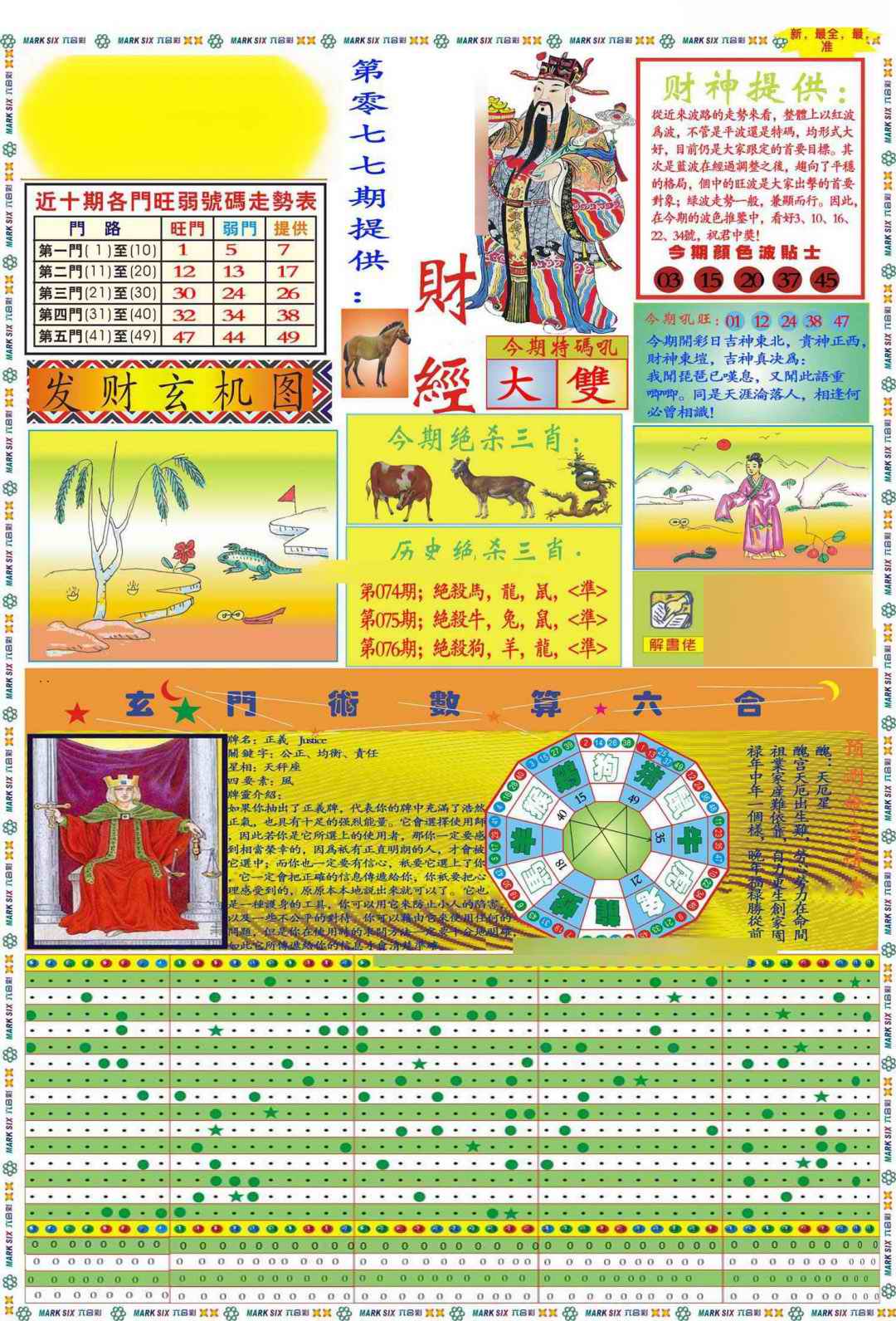 六合彩077期马经财经A(新图推荐)