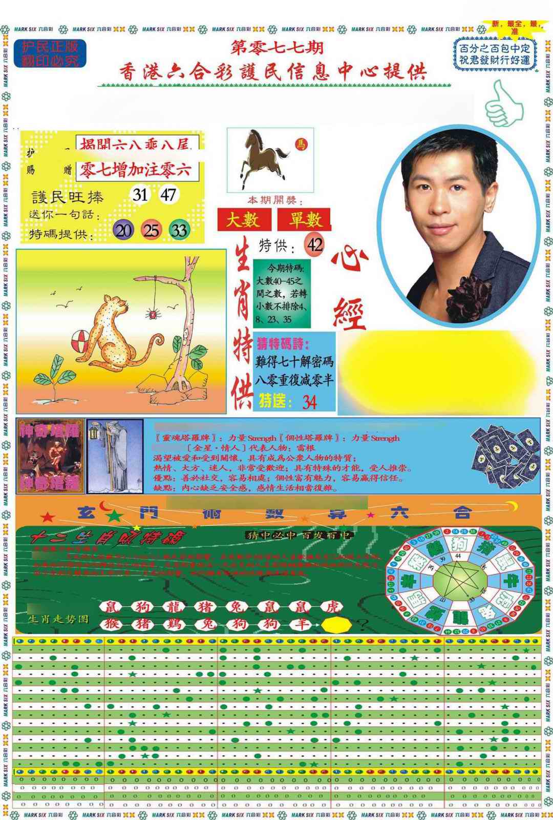 六合彩077期马经心经A(新图推荐)