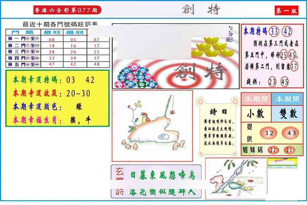 六合彩077期马经创特A(新图推荐)