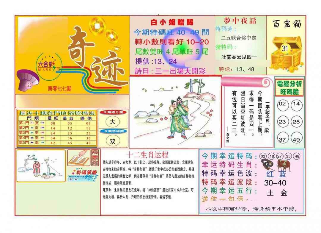 六合彩077期马经奇迹A(新图推荐)