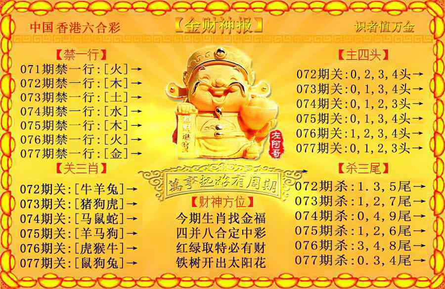 六合彩077期金财神