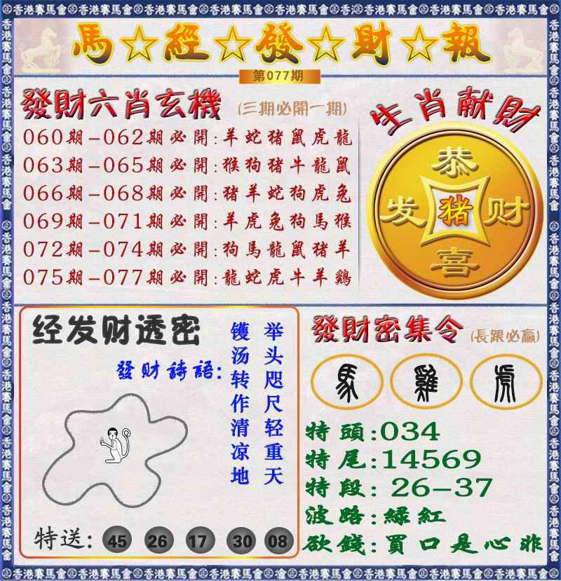 六合彩077期马经发财报（荐）
