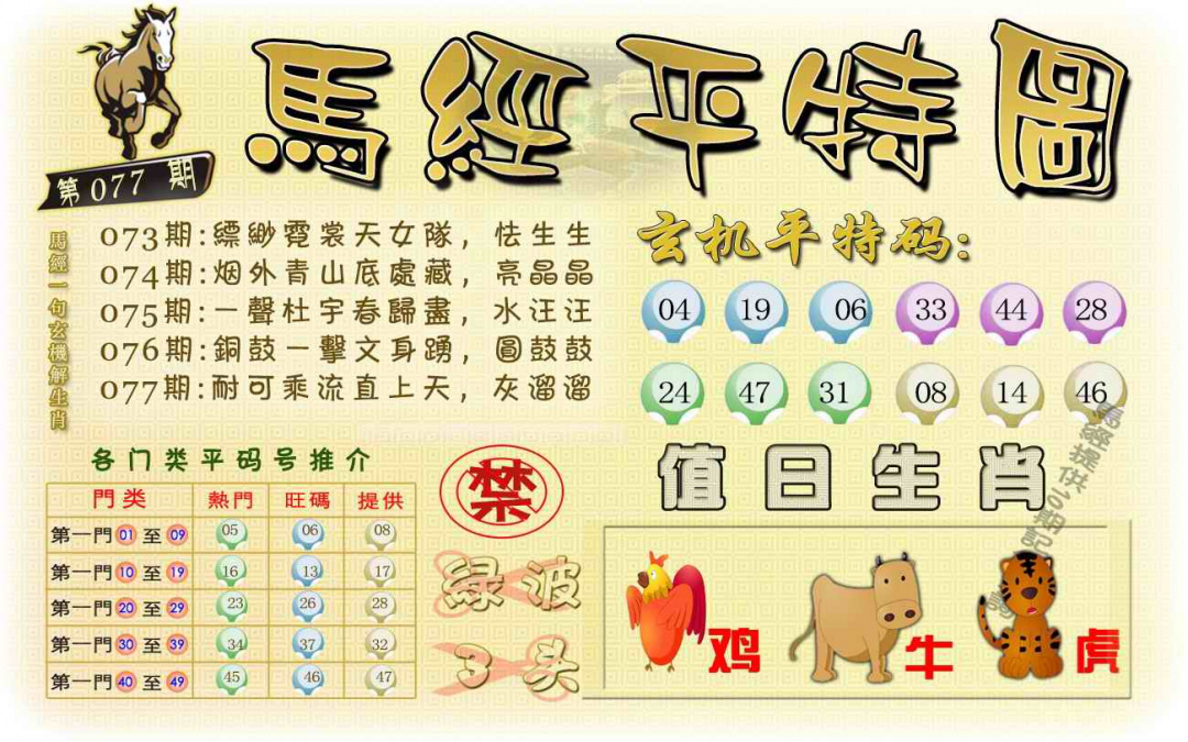 六合彩077期马经平特图（荐）