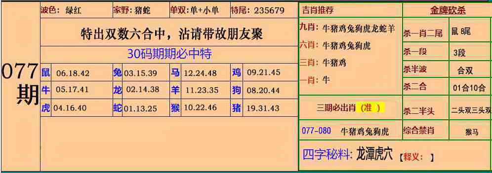 六合彩077期小鱼儿30码期期中