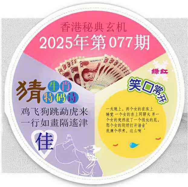六合彩077期香港秘典