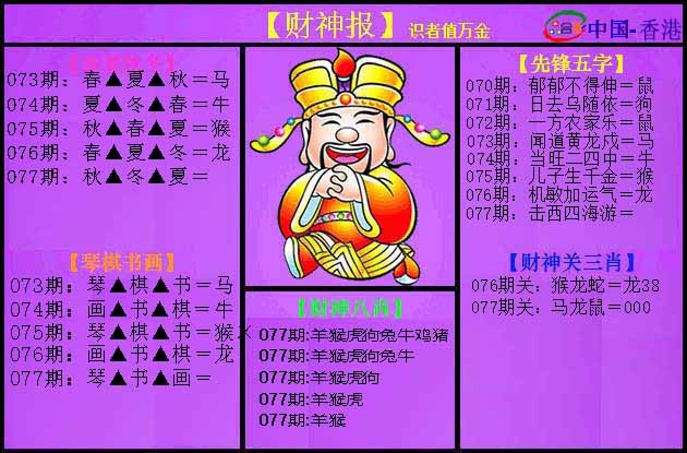 六合彩077期紫财神