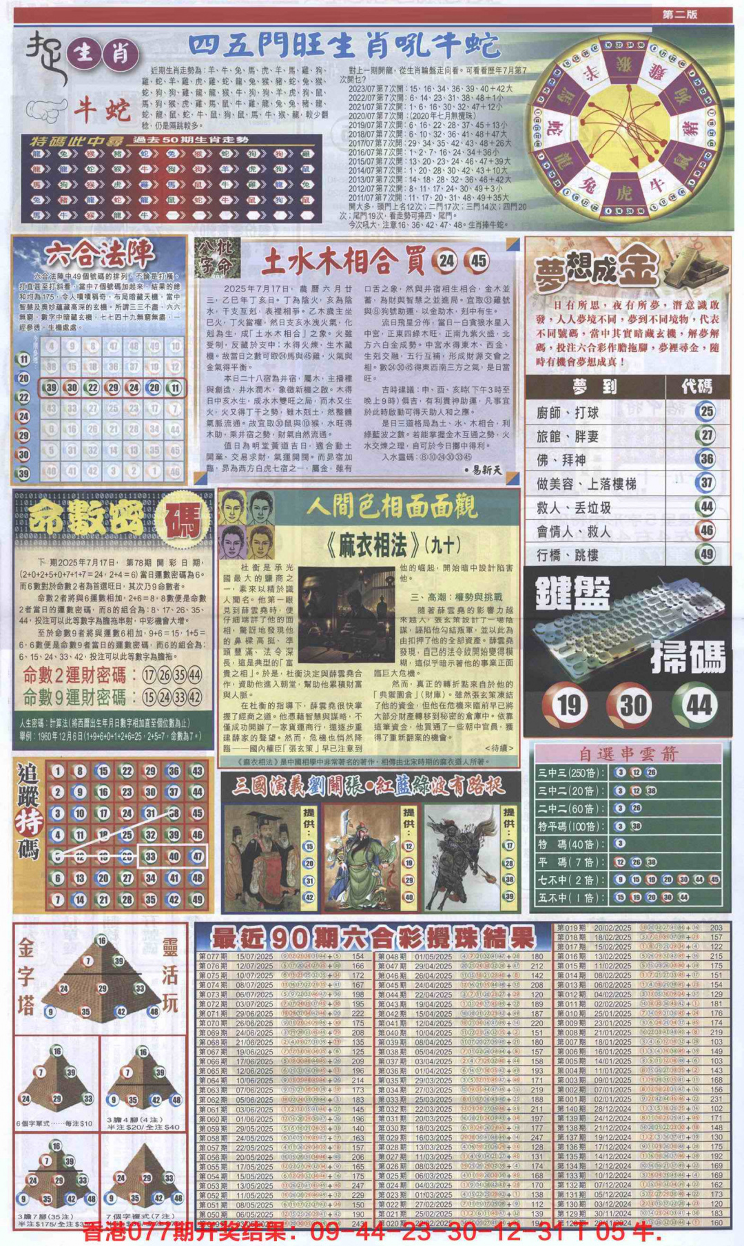 六合彩078期新报跑狗B