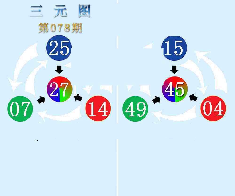 六合彩078期三元神数榜(新图)