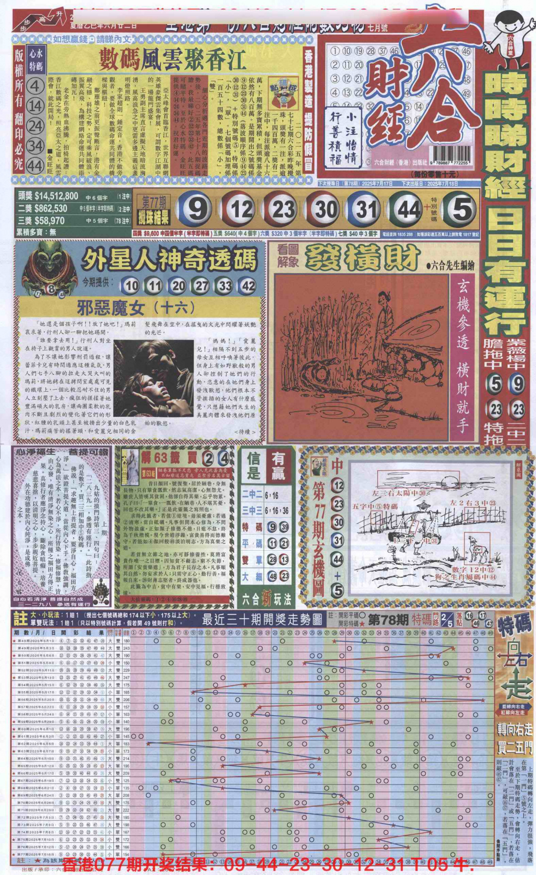 六合彩078期六合财经A加大版
