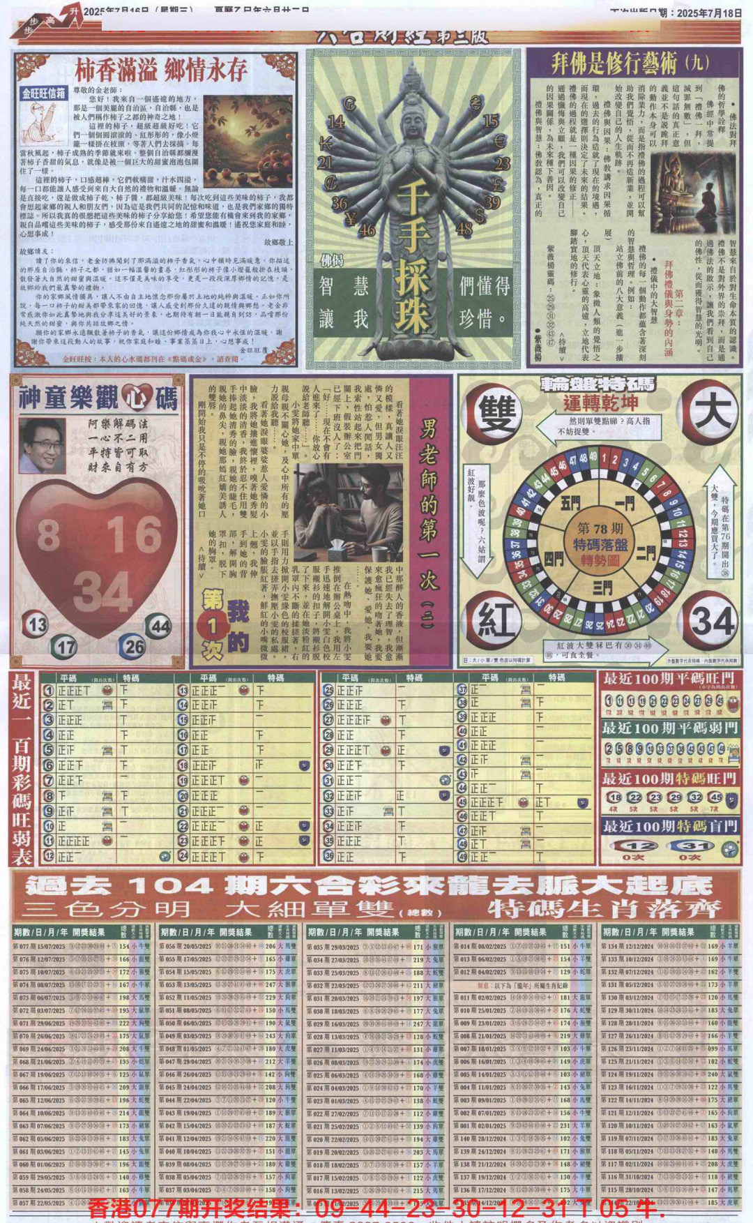 六合彩078期六合财经C加大版